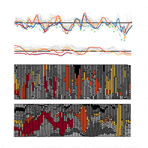 Comparing Trained and Untrained Probabilistic Ensemble Forecasts of COVID-19 Cases and Deaths in the United States